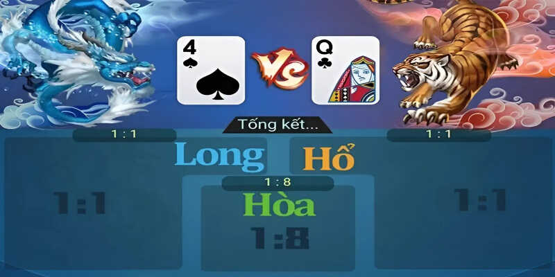 Rồng Hổ tựa game có lối chơi đơn giản nhưng hấp dẫn 